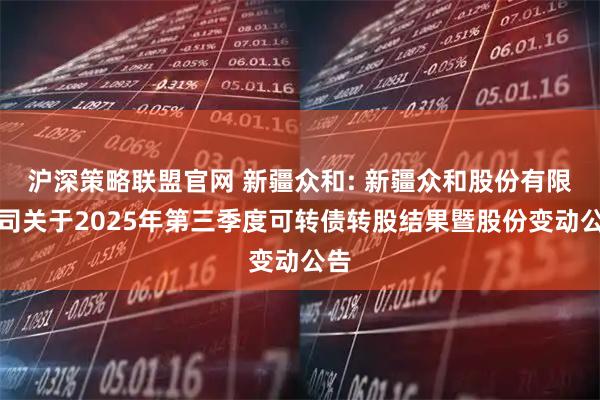 沪深策略联盟官网 新疆众和: 新疆众和股份有限公司关于2025年第三季度可转债转股结果暨股份变动公告